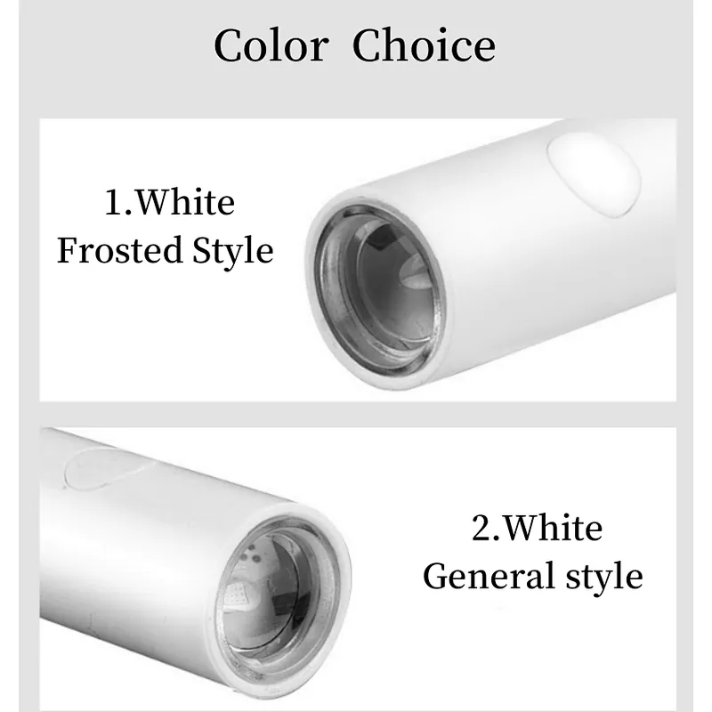Mini Hand Held UV LED Lamp